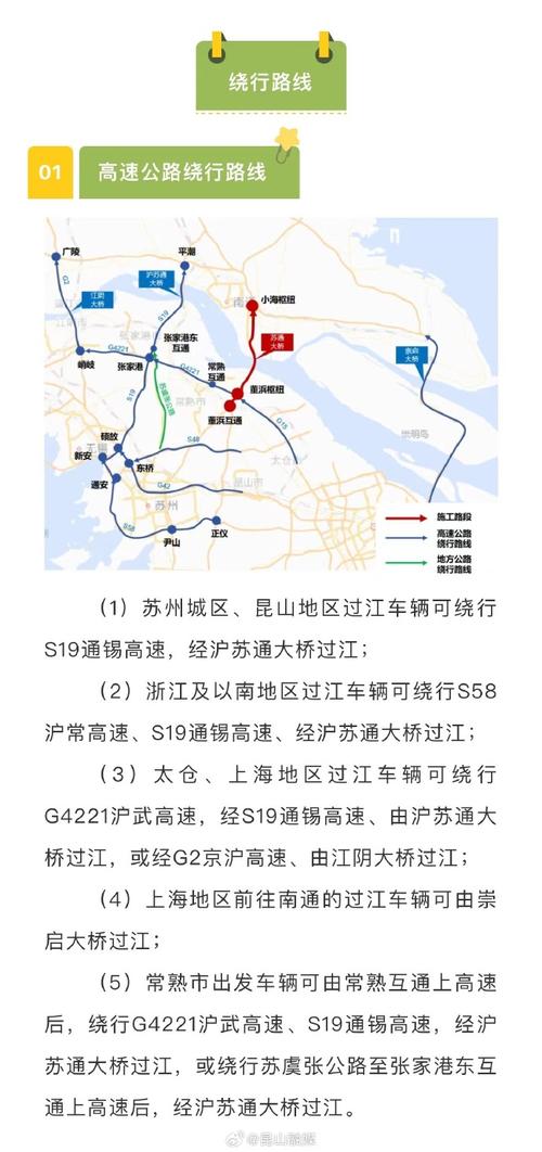 受台风影响 江苏多个大桥、高速公路采取管制措施