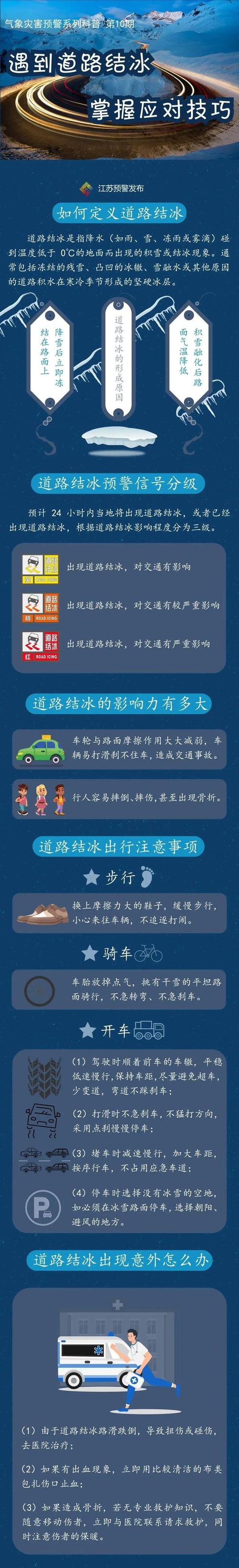 青海省同德县发布道路结冰黄色预警