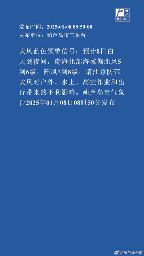 辽宁省葫芦岛市发布大风蓝色预警_8
