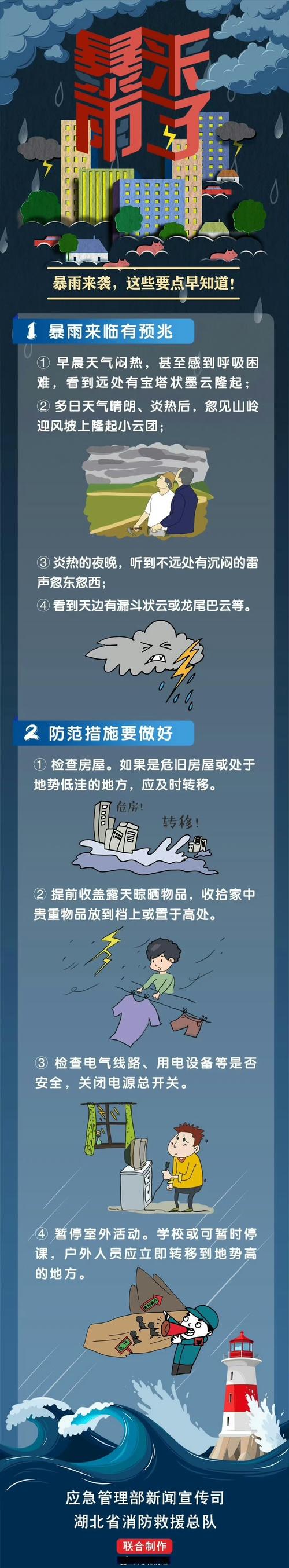 防雨!河南今明天多雾和霾 明夜起降雨增强警惕局地大暴雨风险