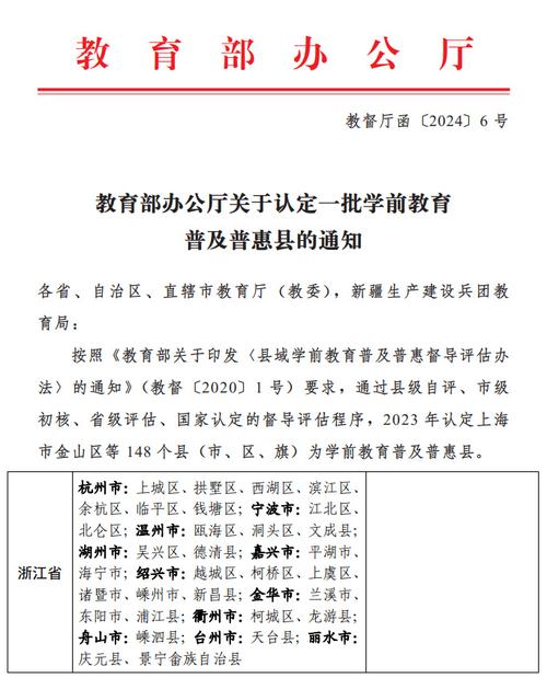 教育部认定148个学前教育普及普惠县