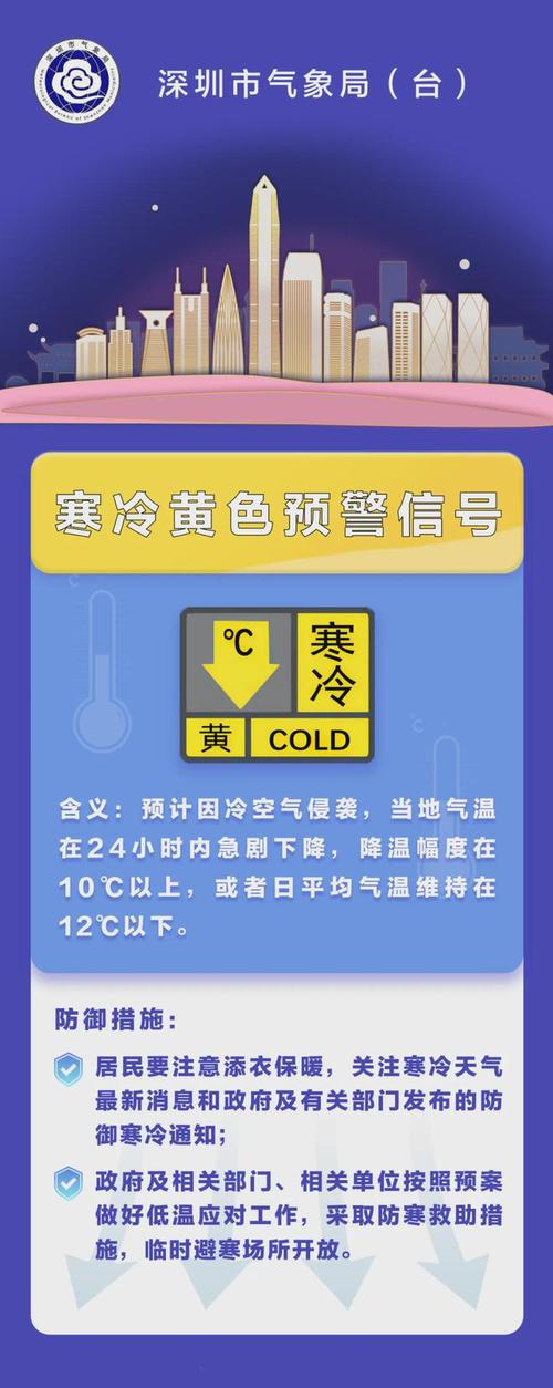 陕西省韩城市发布高温黄色预警
