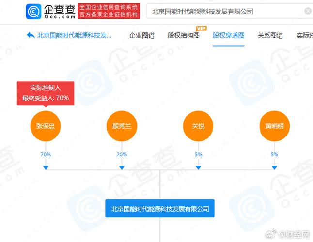 黄晓明持股公司被吊销执照
