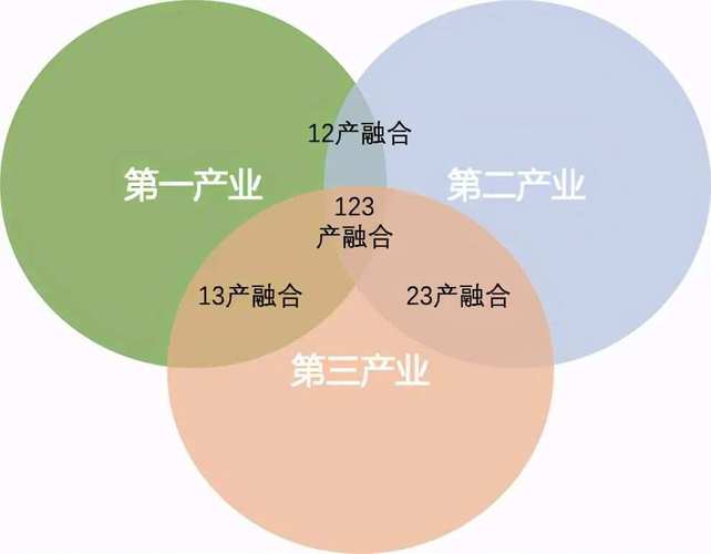聚企成“链”、聚链成“群” 山西晋中加速构建特色产业发展新格局