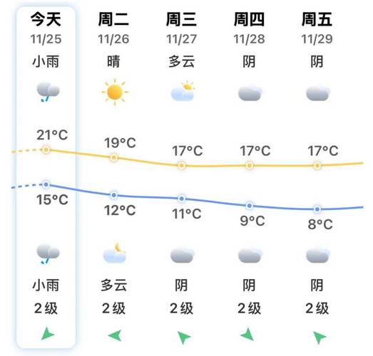 黑龙江省铁力市发布寒潮黄色预警