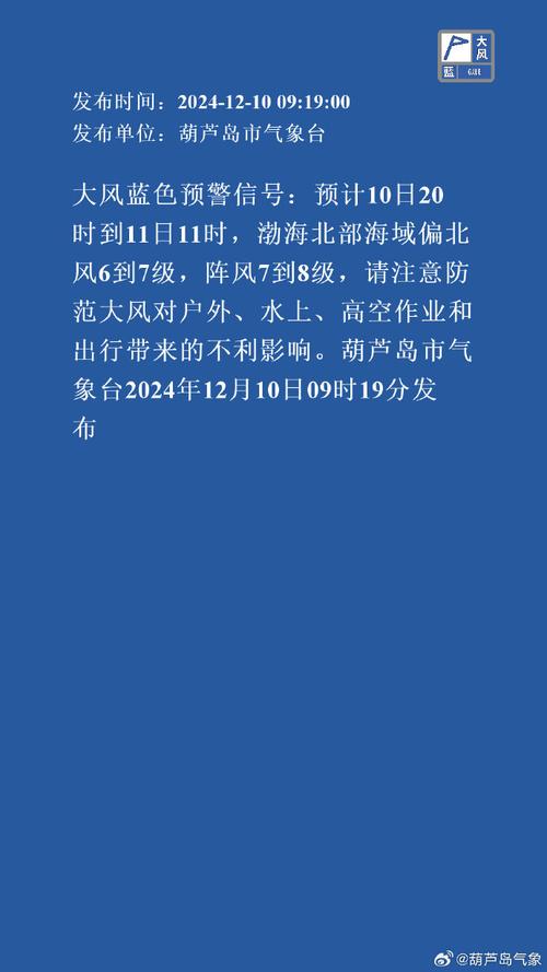 贵州省天柱县发布大风蓝色预警