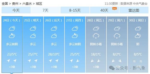 贵州省罗甸县发布雷电黄色预警