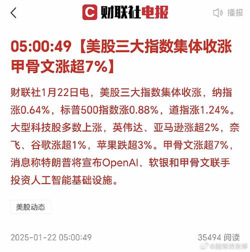 集体暴涨!