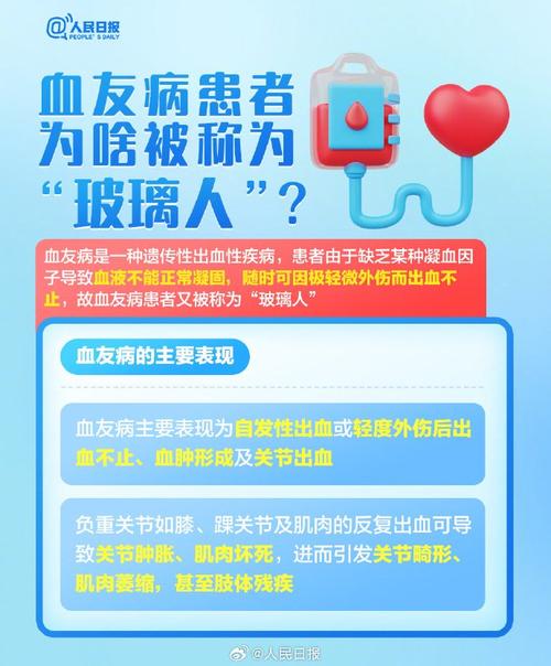 血友病患者“玻璃人”引关注!安徽已登记血友病患者近1300例