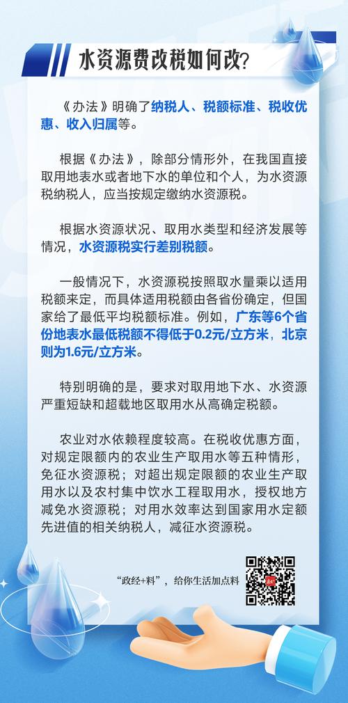 黄河流域水资源保护专项行动追缴水资源费(税)近亿元