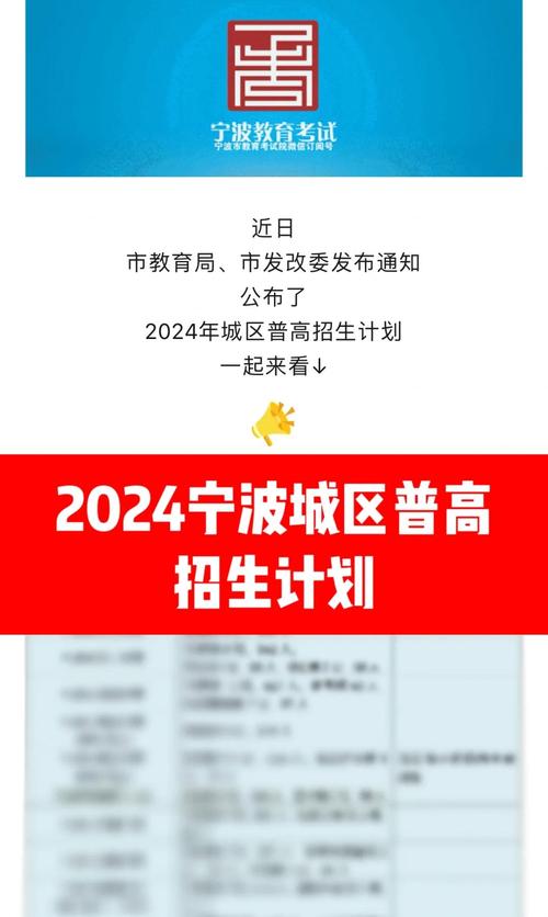 7月10日宁波部分普通高中招生征求志愿开始填报