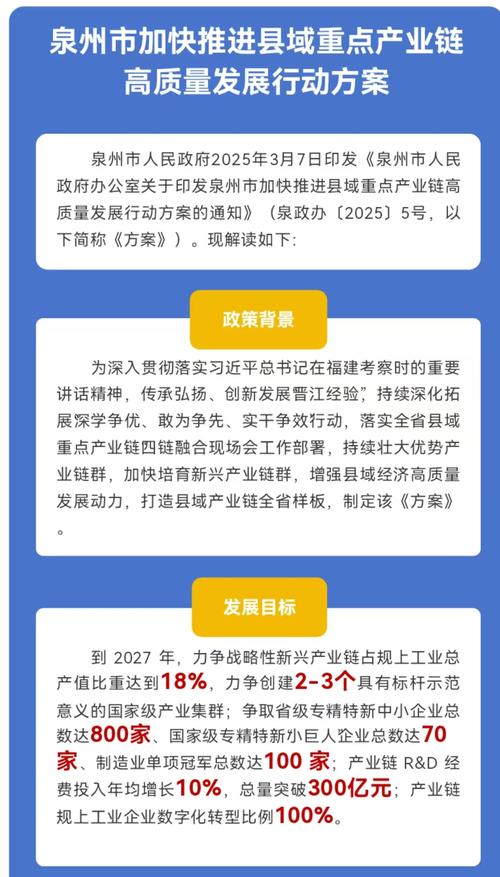 (高质量发展调研行)低影响少冲击最大限度保留生态 侨乡泉州擦亮“城市之眼”