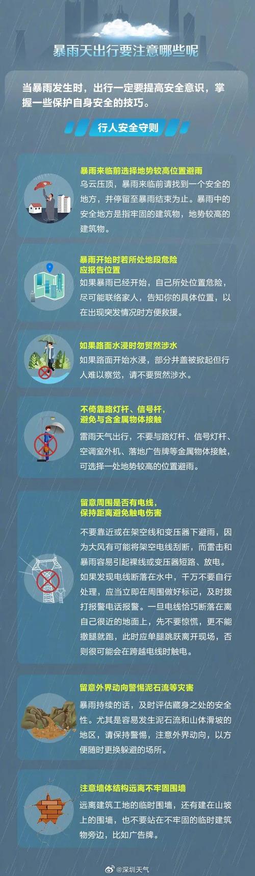 湖南省雁峰区发布暴雨黄色预警_1
