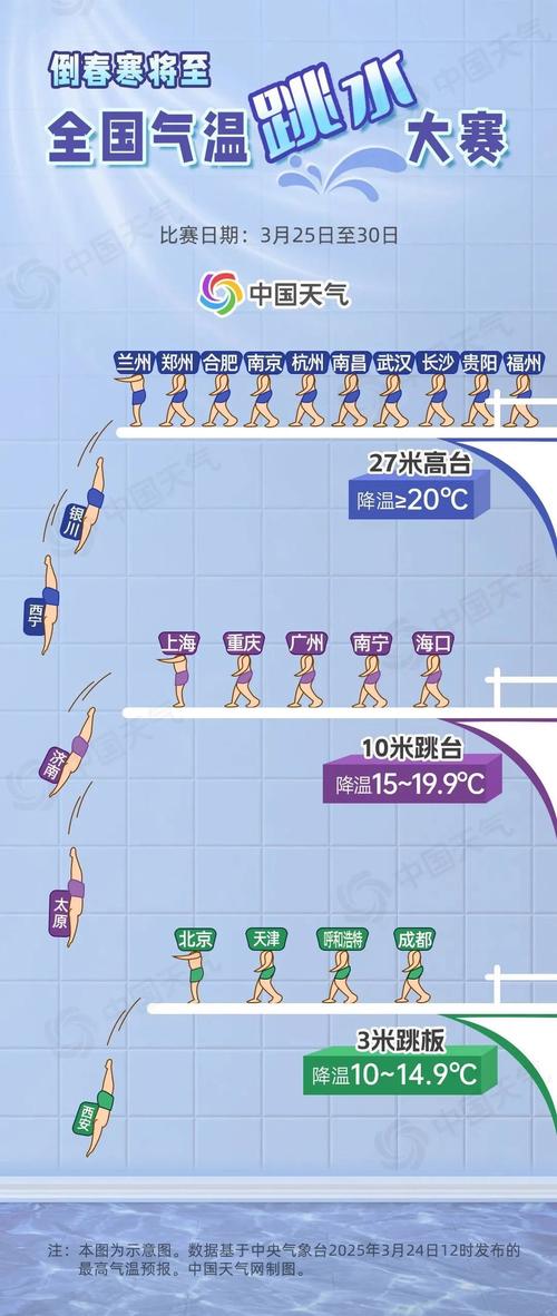 重庆市彭水苗族土家族自治县发布大风蓝色预警