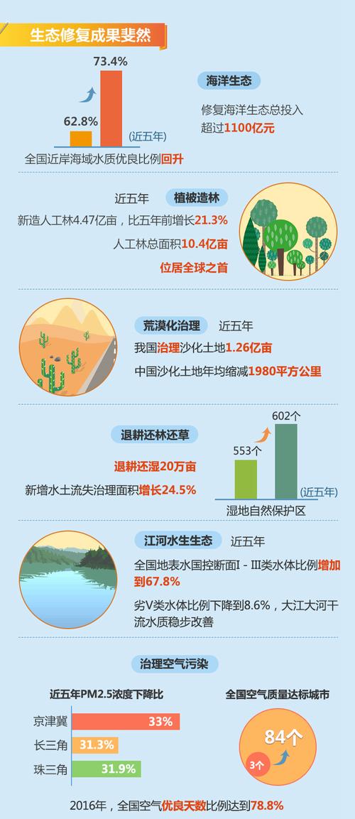 青海省人大常委会不断筑牢国家生态安全屏障依法推动生态文明高地建设