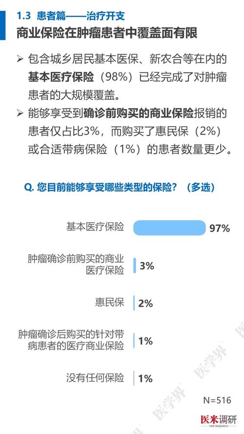衡山县已完成“两癌”免费检查人数5568例