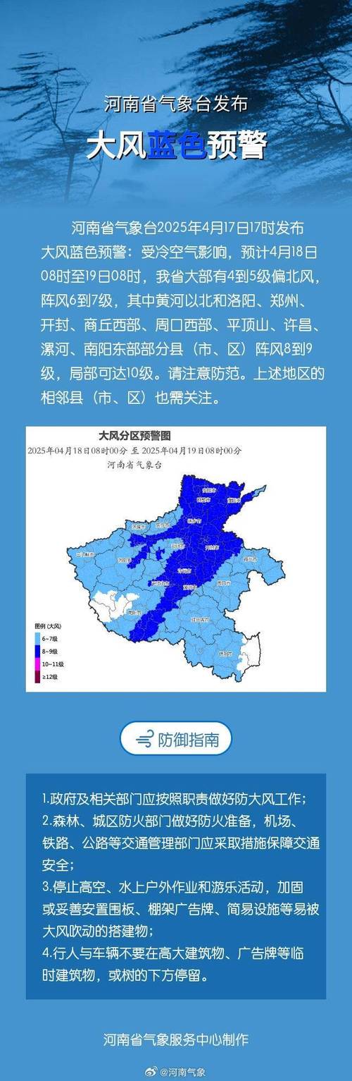 河南省范县发布大风蓝色预警_5