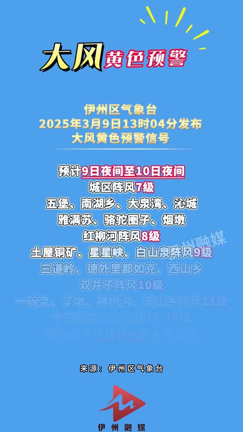 辽宁省东港市发布大风黄色预警_1