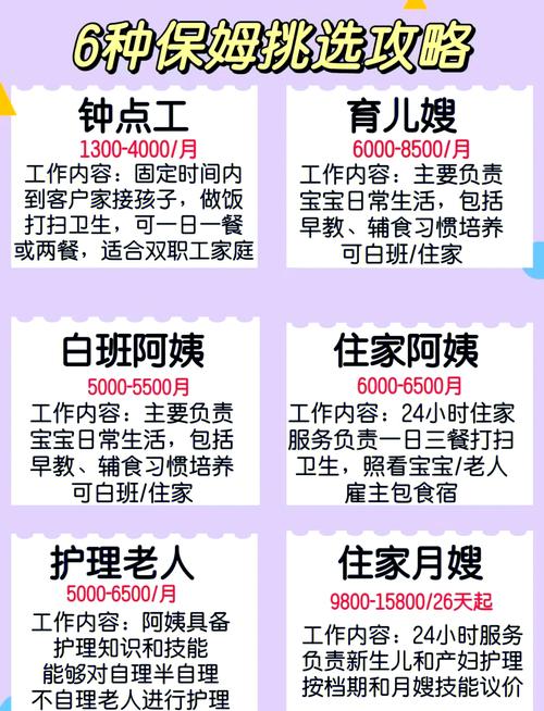 订单排到明年 爆火的育婴、家政服务提质升级中