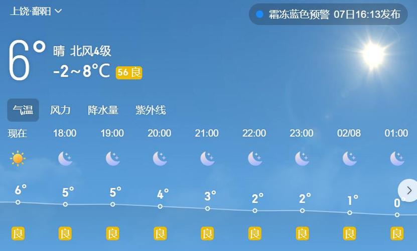 江西省宜春市发布霜冻蓝色预警
