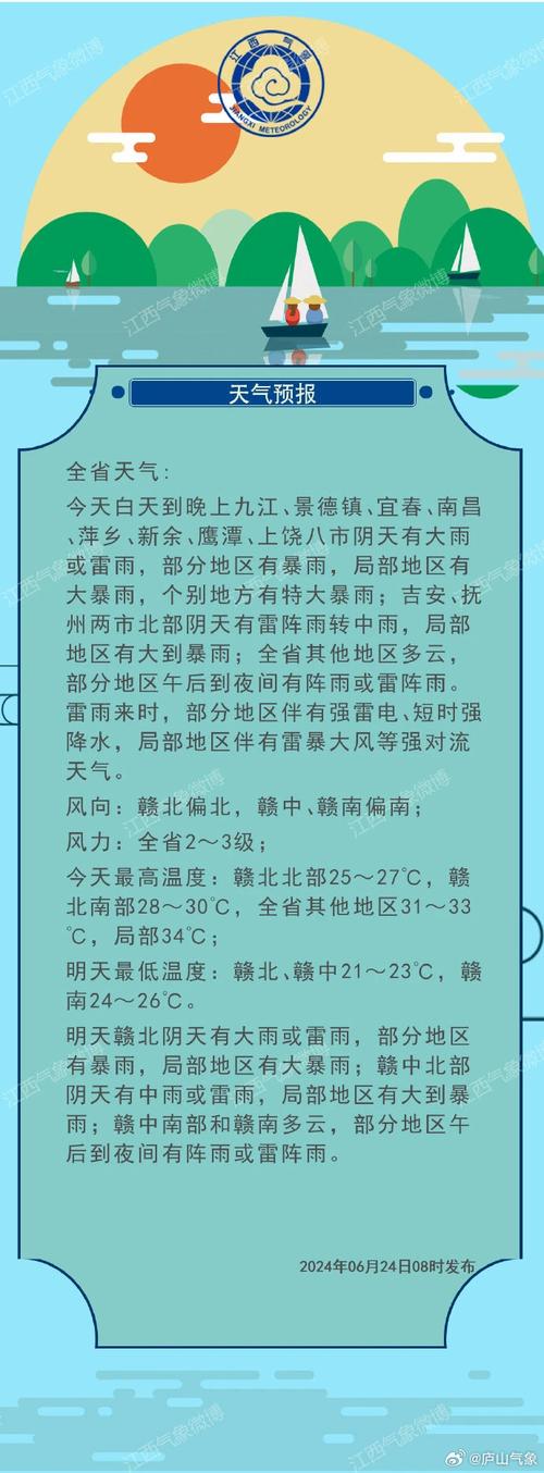 部分地区降水可达50毫米以上!江西发布暴雨、雷电黄色预警