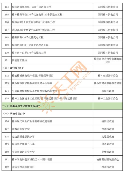 陕西省吴堡县发布雷电黄色预警