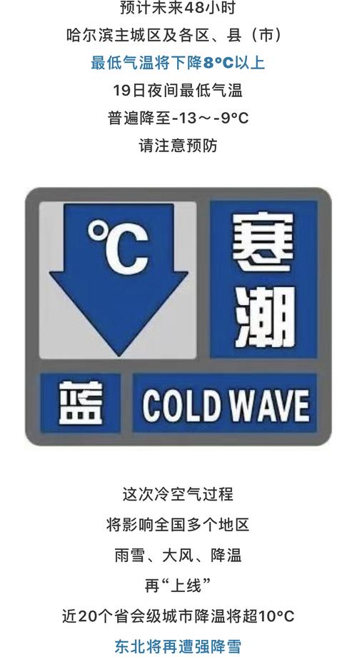 黑龙江省铁力市发布寒潮蓝色预警_4