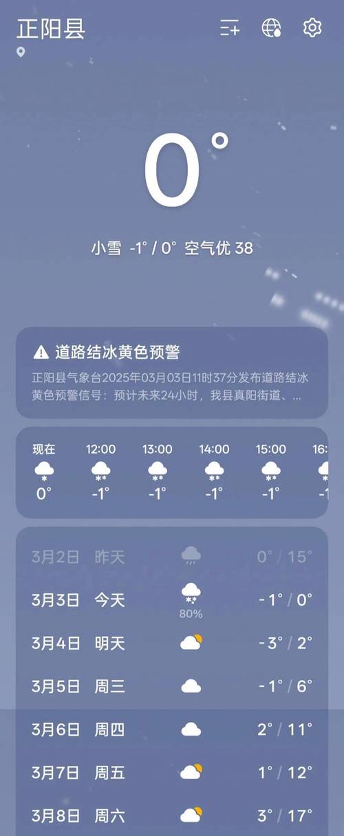 甘肃省灵台县发布道路结冰黄色预警