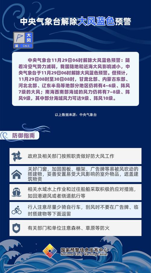 陕西省黄陵县发布大风蓝色预警_8