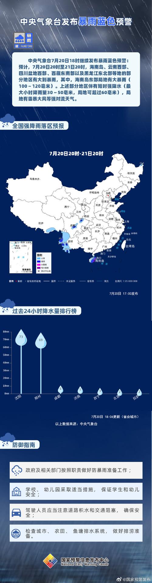 云南省楚雄市发布暴雨蓝色预警