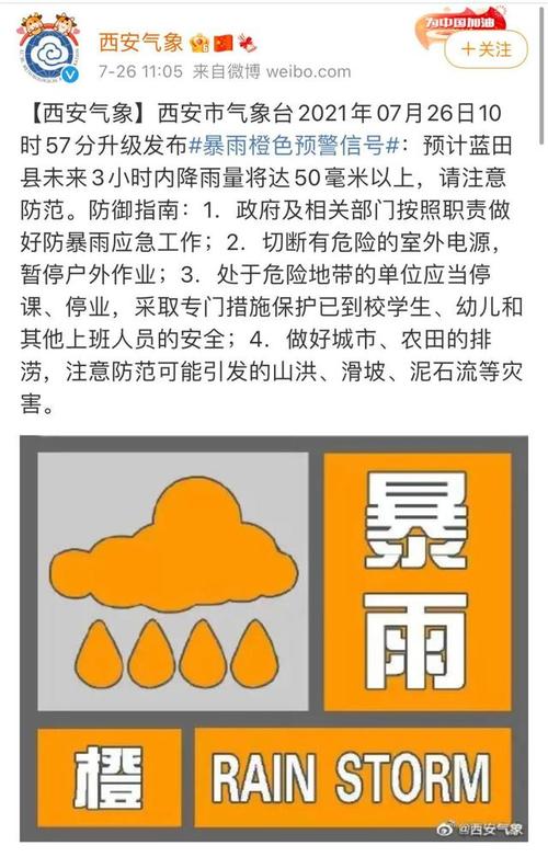 江西省乐平市发布暴雨橙色预警_3