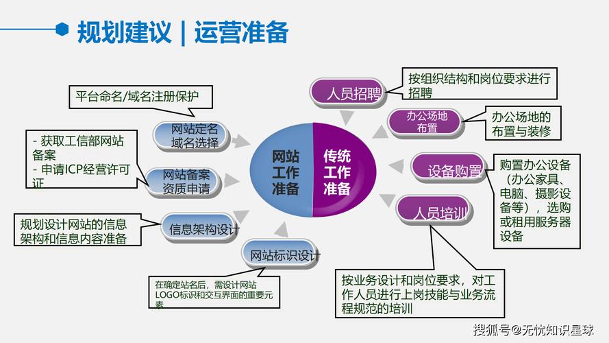 “全球修”赋能加工贸易转型