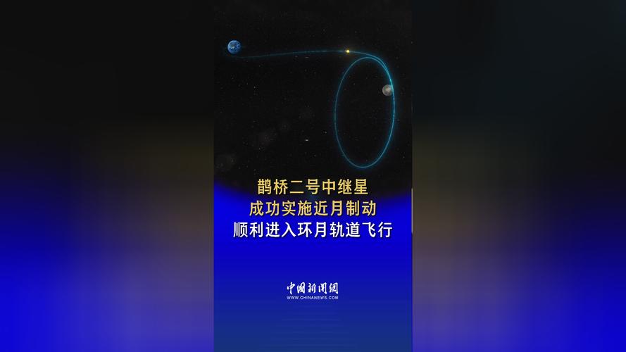 鹊桥二号中继星将建地月新“鹊桥” 我国探月工程四期正在稳步推进