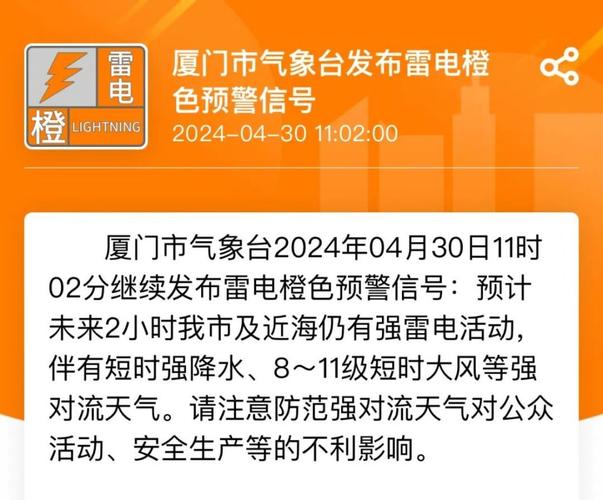 福建省福州市发布雷雨大风橙色预警_1
