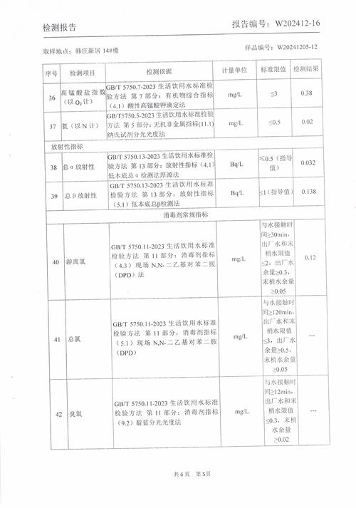 水源检出有机氟化物超标 日本千叶县政府公布调查结果