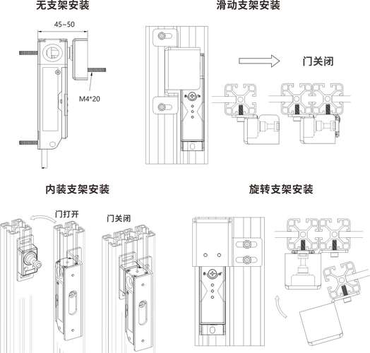 锁住HIV表面超快“门闩”可防感染