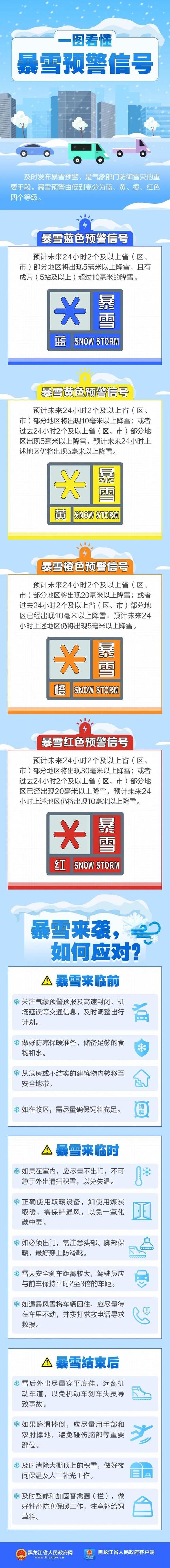 辽宁省本溪市发布大雪黄色预警