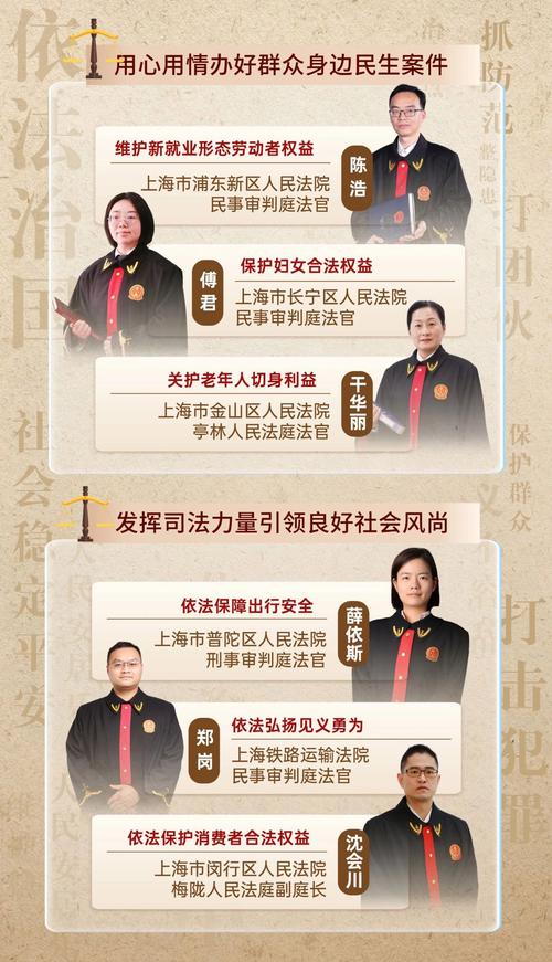 探索打造涉外商事纠纷解决领域的中国样本上海法院国际商事一站式解纷平台上线
