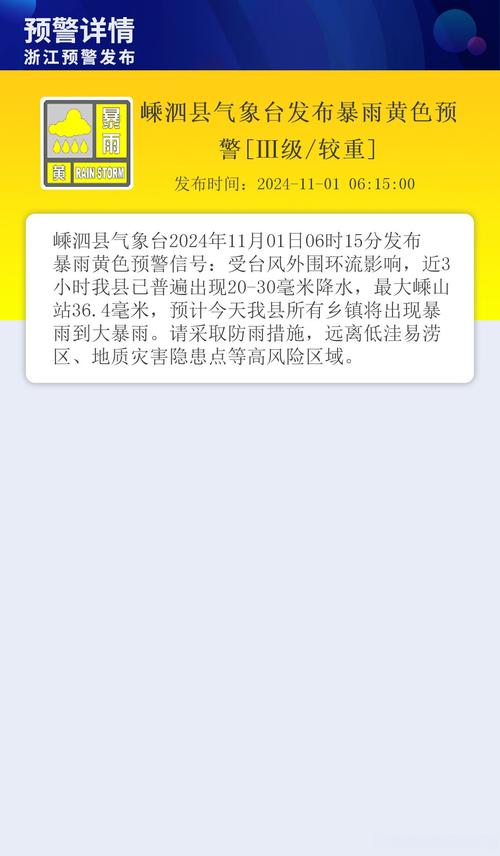 江苏省泗阳县发布暴雨黄色预警
