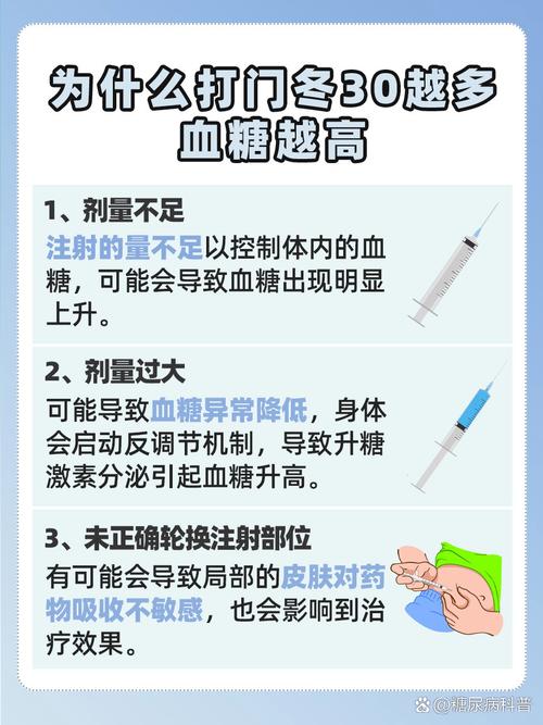 糖尿病药物注射每年仅需三次