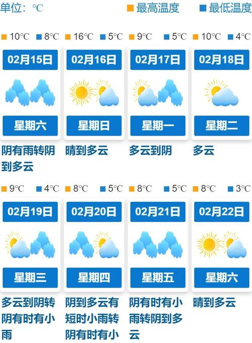 陕西省蓝田县发布大雾黄色预警_1