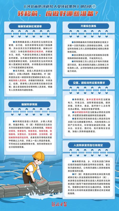 避险转移,谁来指挥?——《河北省防汛避险人员转移条例》解读①