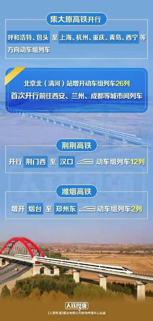 铁路部门对京沪高铁部分区段上下行列车采取限速运行措施