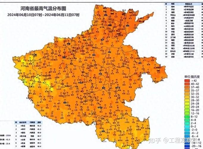 河南省民权县发布干旱橙色预警