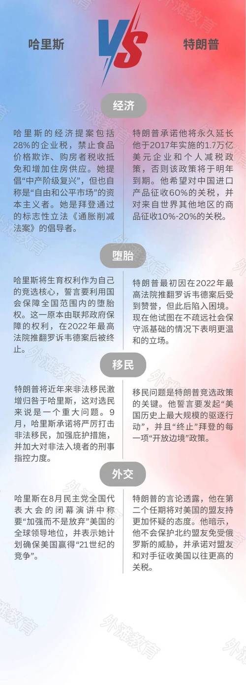 美众议院投票通过共和党预算决议 推进特朗普政府优先事项