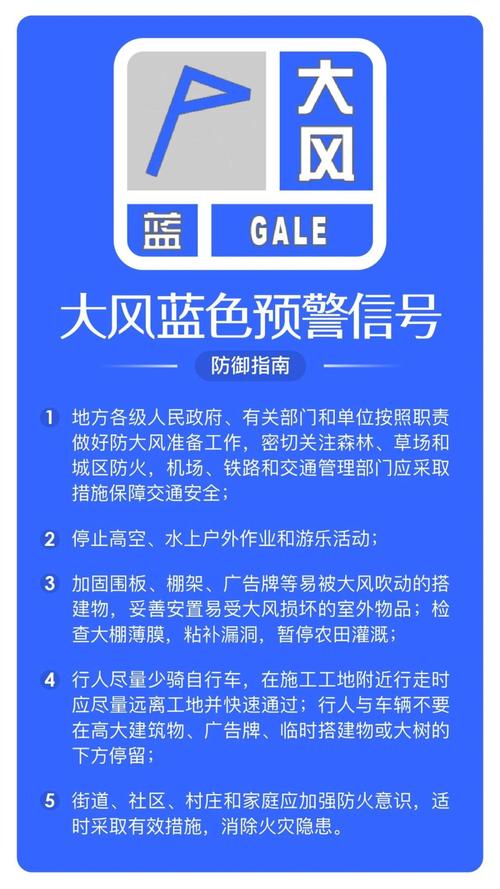 辽宁省沈北新区发布大风蓝色预警_4