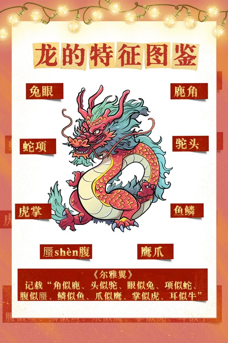 龙的雏形长啥样?一文带你领略龙形象的古今变化