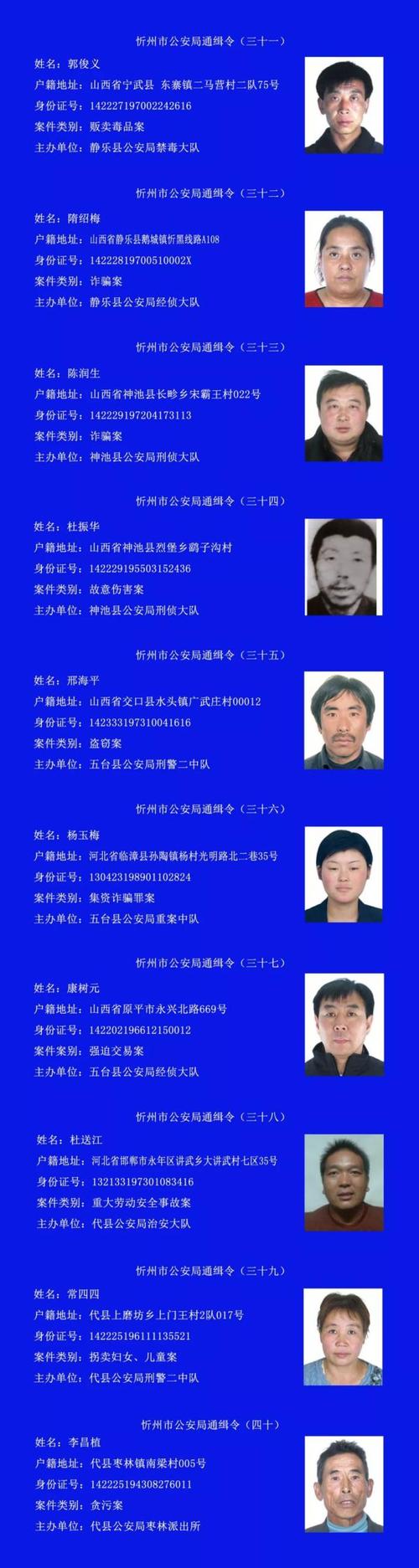 重大刑案嫌疑人在逃!山西警方发布悬赏通告,照片公布