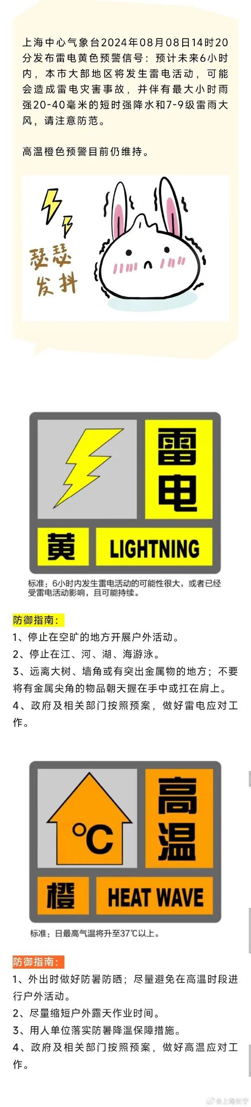 陕西省潼关县发布高温黄色预警_1
