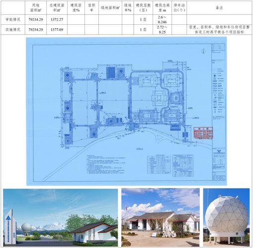 中国地震科学实验场项目计划建设1769个各类观测站点